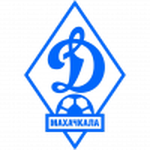 Dinamo Mahaçkale